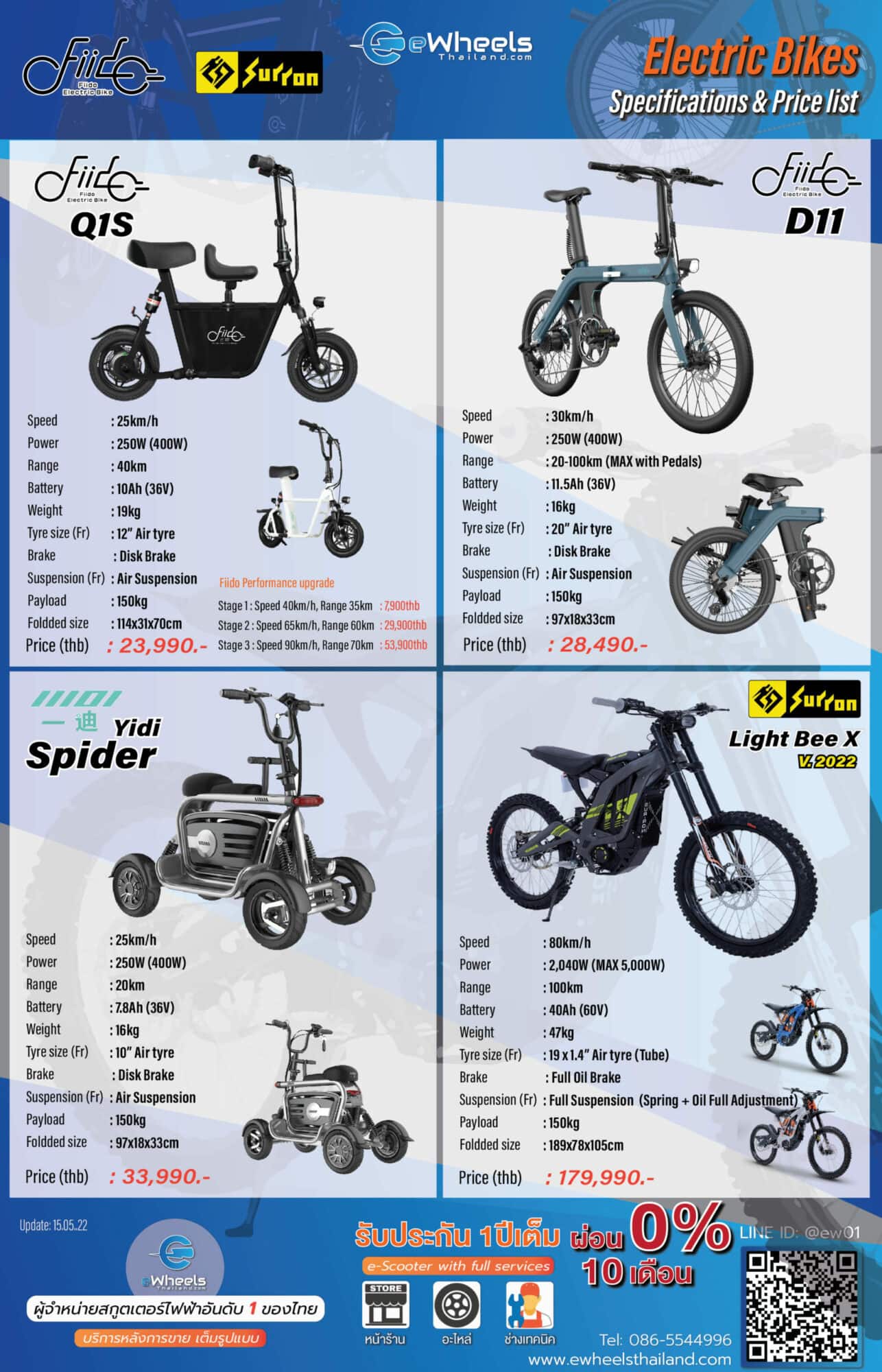 Electric Bike price list - eWheels Thailand