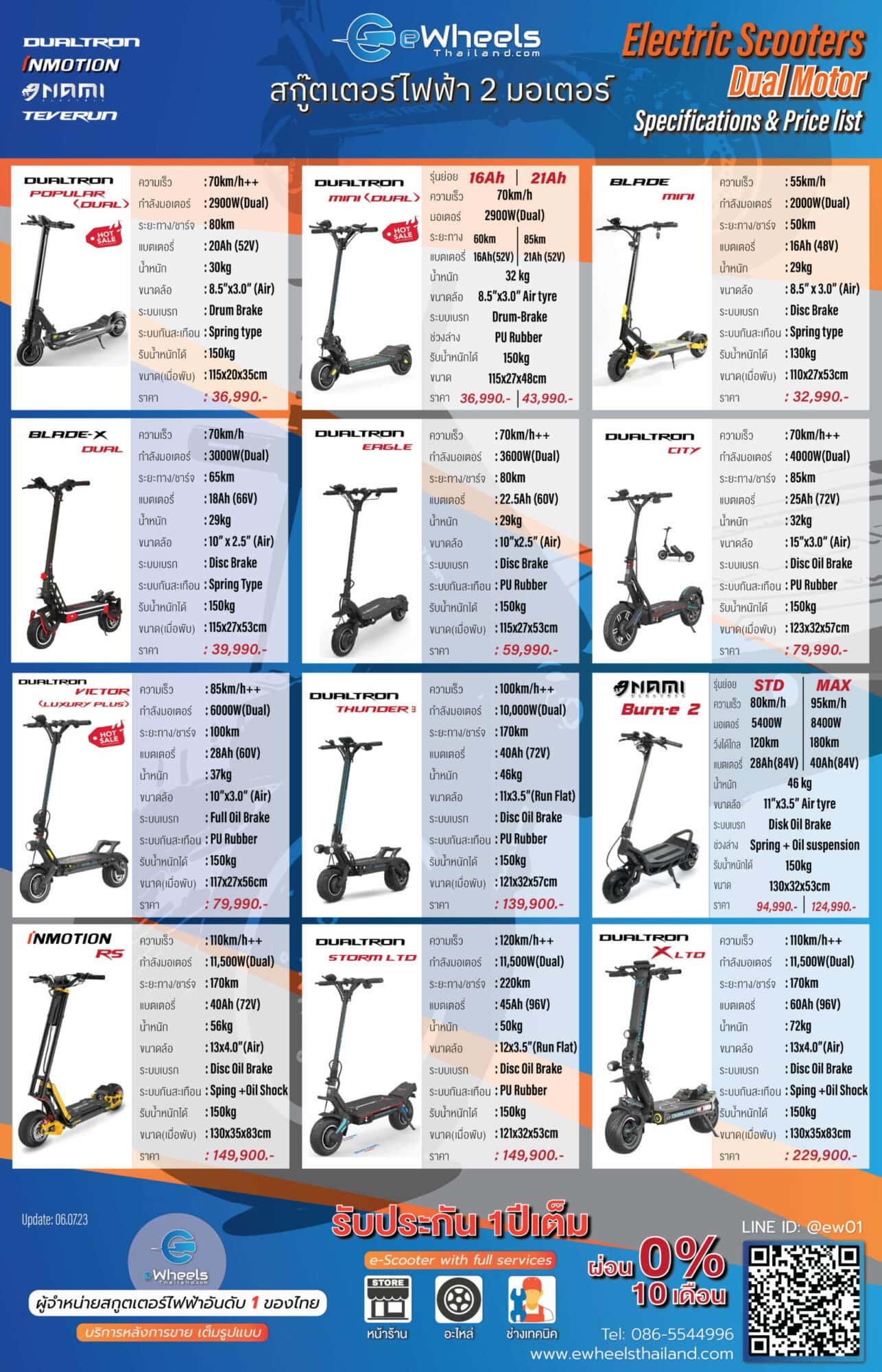 Electric Scooter price list - eWheels Thailand