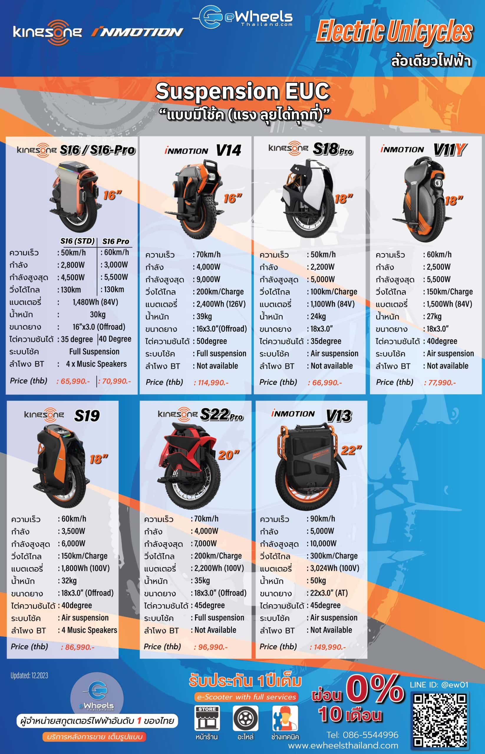 Price list • eWheels Thailand