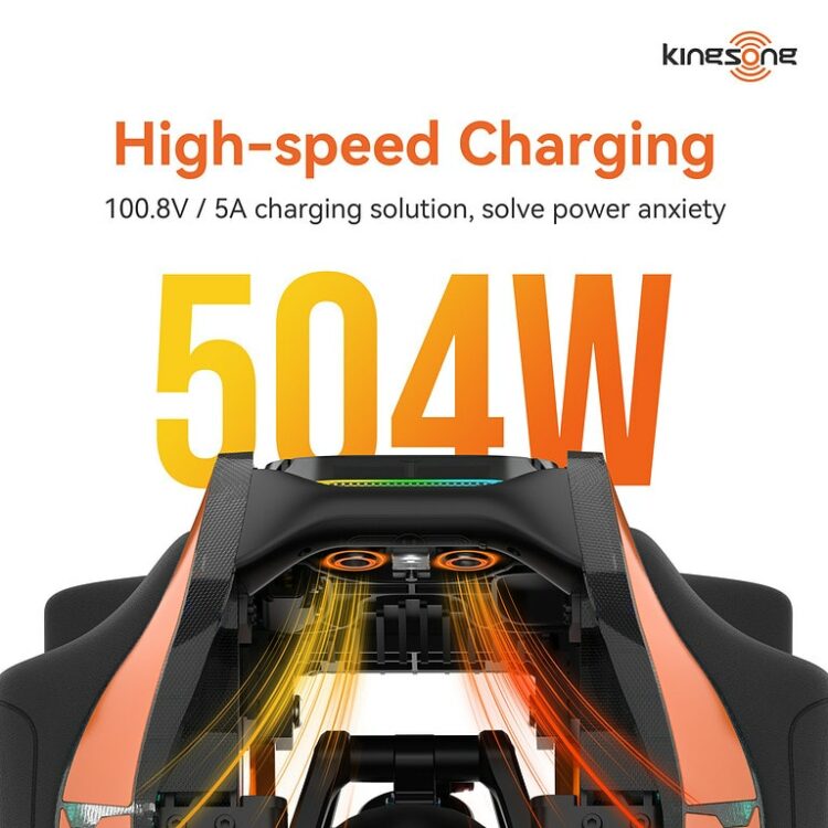 Kingsong S19 EUC - ล้อเดียวไฟฟ้า